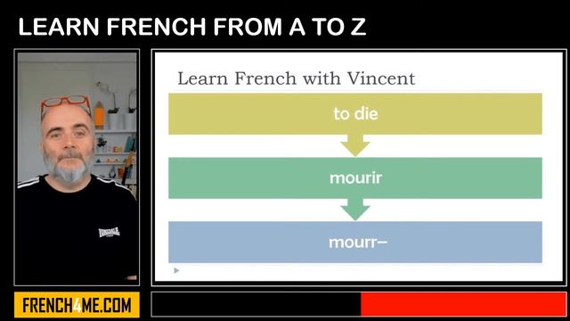 Learn French From A to Z I The tricky stems of irregular verbs in the futur simple смотреть онлайн