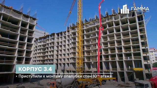ЖК Центральный Анапа | Август 2023 смотреть онлайн