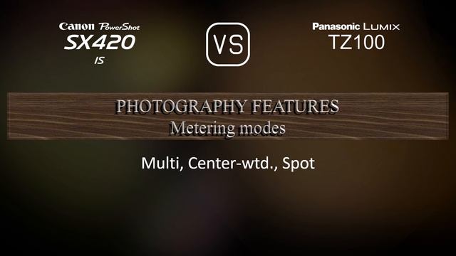 Canon PowerShot SX420 IS vs. Panasonic Lumix TZ100: A Comparison of Specifications смотреть онлайн