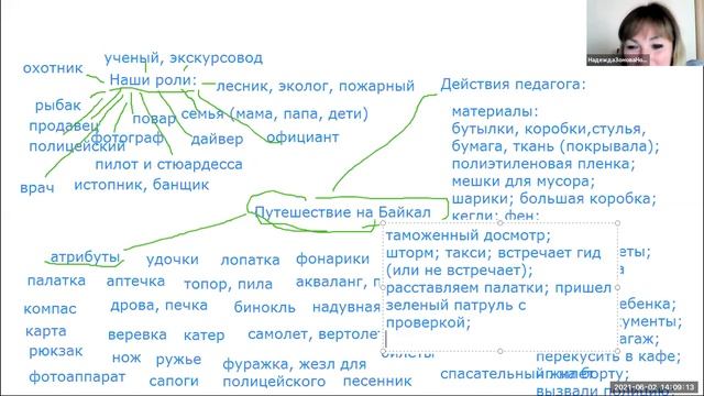 02 июня 2021 ПРО ДЕТЕЙ БЕЗ ГРАНИЦ. БЛИЦ СЕМИНАР В ДИСТАНТЕ. ТЕМА МАСТЕРСКОЙ 