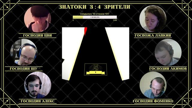 [ЧГК] Весенняя серия игр 2020. Игра 3. Команда Господина Цви