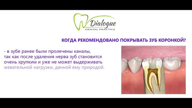 Что такое коронки и в каких случаях их нужно устанавливать смотреть онлайн