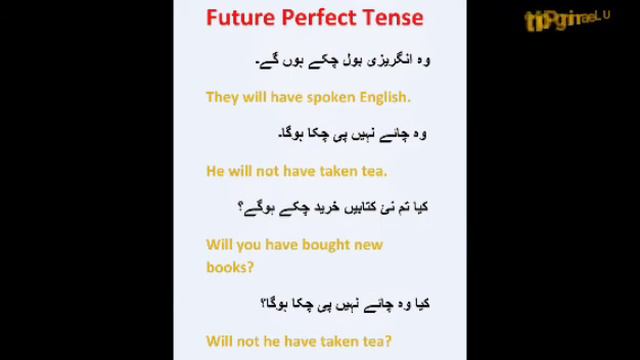 Lecture 17|Future Perfect Tense. Sentence structure and examples Urdu|Hindi. смотреть онлайн