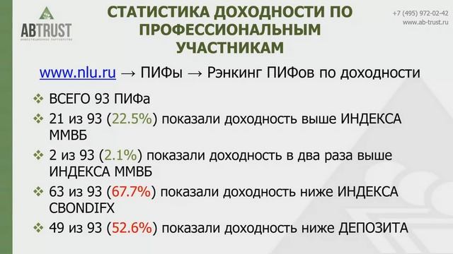 Алексей Бачеров. Основы доверительного управления смотреть онлайн