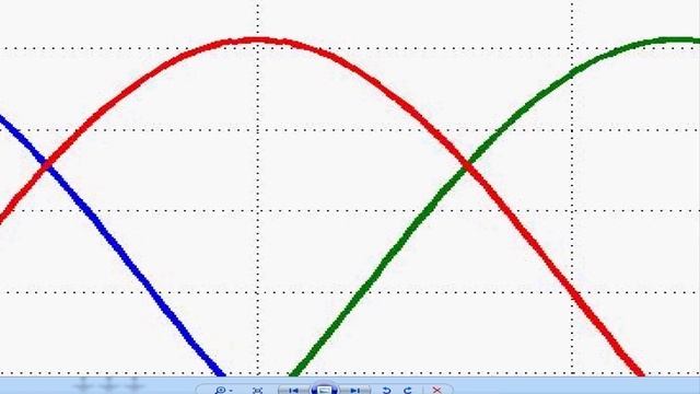 Уменьшение пульсаций выпрямителя при соединении обмоток трансформатора в звезду и треугольник смотреть онлайн