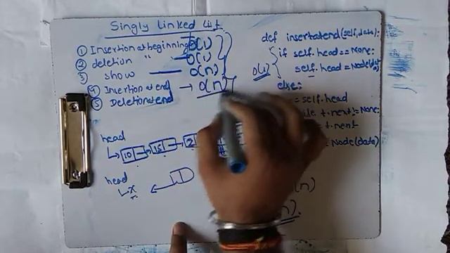 Time complexity of insertion, deletion at end in singly linked list. смотреть онлайн