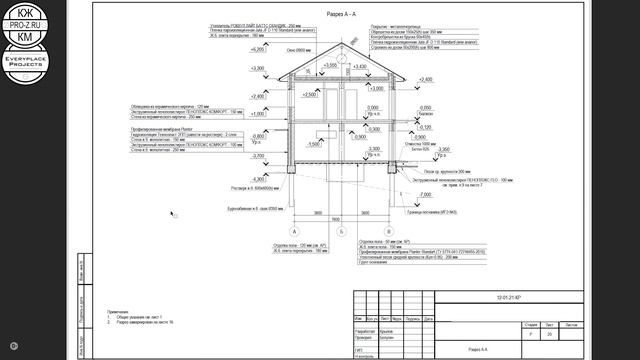Пример проекта коттеджа на склоне. Проектирование домов. смотреть онлайн