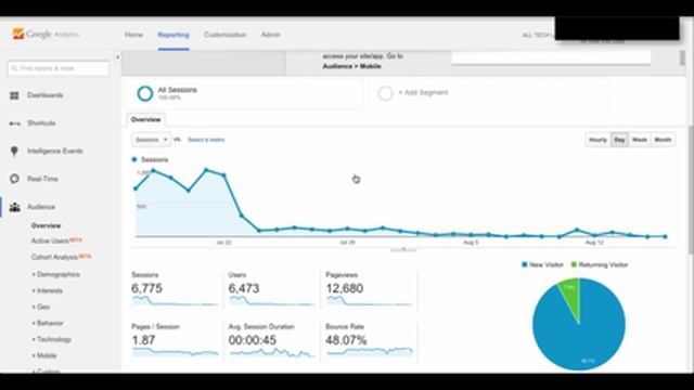 Online Scams Be careful Buying Websites On Flippa смотреть онлайн