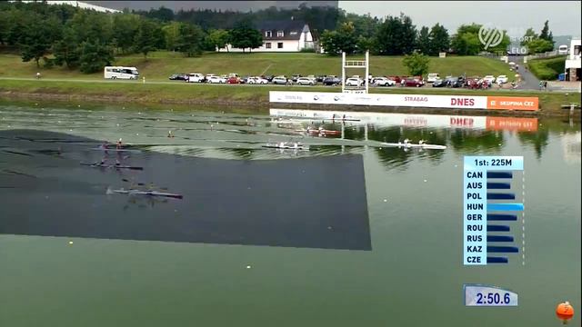 Kajak-kenu VB 2017 Racice K2 1000m Farkasdi Ramóna, Medveczky Erika arany смотреть онлайн