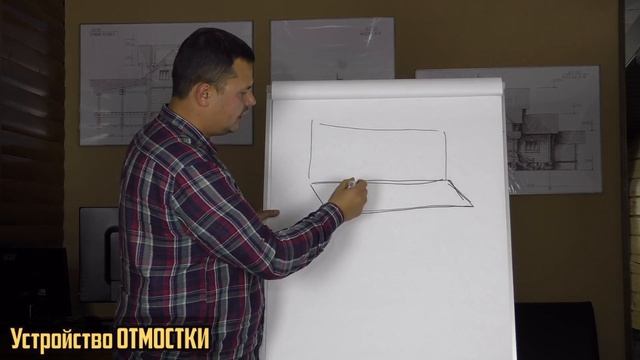 Устройство ОТМОСТКИ - Live - Доставка Комфорта смотреть онлайн