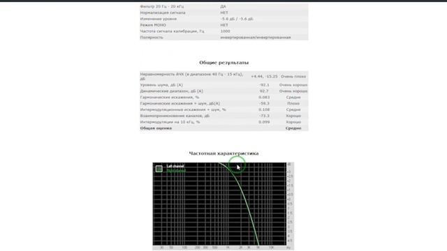 A107 Простой Мультибитный ЦАП (DAC) С Отличным Звуком #1A107 Простой Мультибитный ЦАП (DAC) С Отличн смотреть онлайн