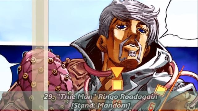 Top 70 Strongest Jojo's Bizarre Adventures Characters (Part 1-7) смотреть онлайн