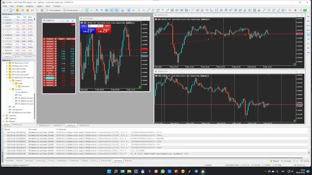 Советник скринер для MetaTrader 5 Обзор текущей работы и обновлений смотреть онлайн