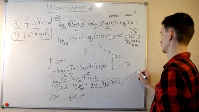 Параметры 11 - монотонность - часть 2 практика смотреть онлайн