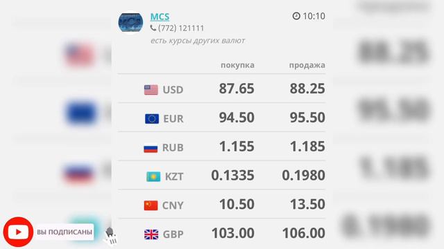 Бугунку курс валют, Рубль, Доллар, Евро,Тенге,Фунт.15-март😱🔥📊 смотреть онлайн