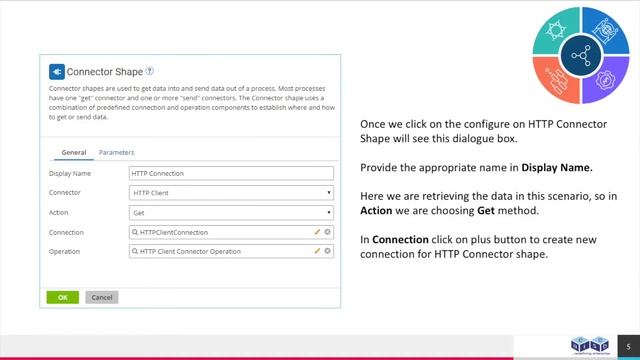 Boomi 4 Minutes Videos for Developers: Retrieve Employee Details By using HTTP Client смотреть онлайн