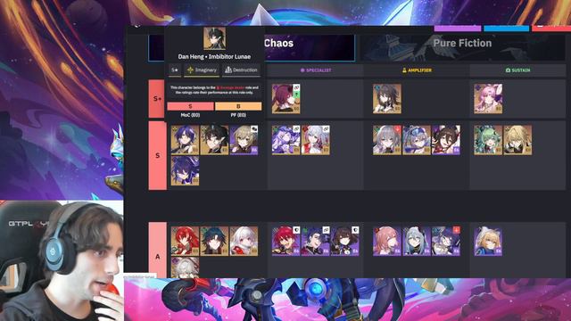 Will Jing Liu KEEP UP With THE NEW META? | Honkai: Star Rail | Faudiedauw смотреть онлайн