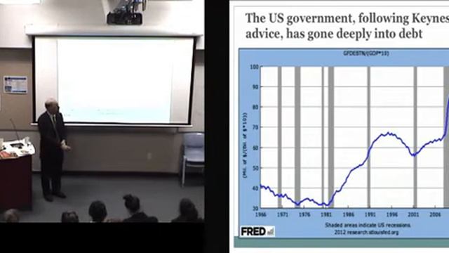 Financial Crises and Foreign Debt Crises: Professor Lawrence H. White смотреть онлайн