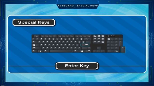Keyboard- Special Keys class-2 смотреть онлайн