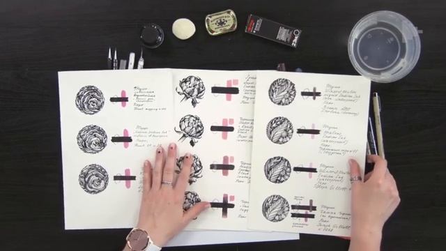 Тушь и чернила для графики и каллиграфии / Особенности, преимущества, тестирование смотреть онлайн