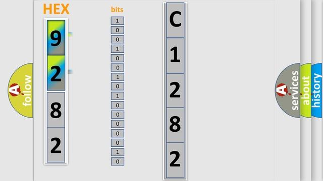 DTC KIA C1282 Short Explanation смотреть онлайн