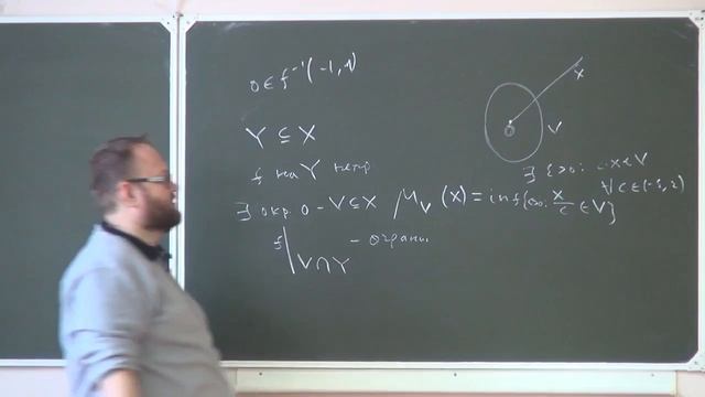 Функциональный анализ 18 Петров Ф.В. смотреть онлайн