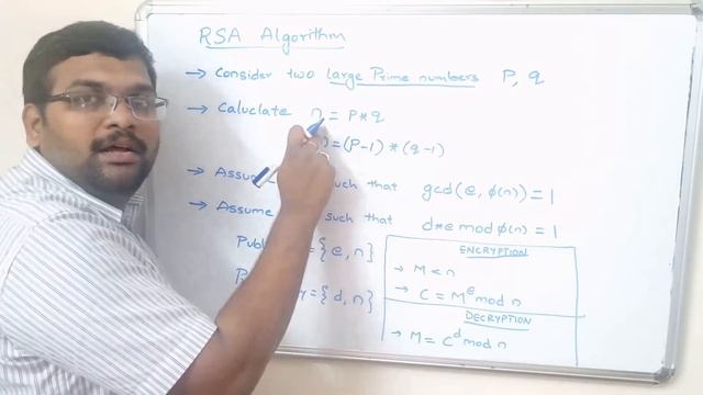 NETWORK SECURITY - RSA ALGORITHM смотреть онлайн