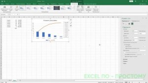 Диаграмма Парето в Excel // Как построить диаграмму Парето в Microsoft Excel // Excel по - простому