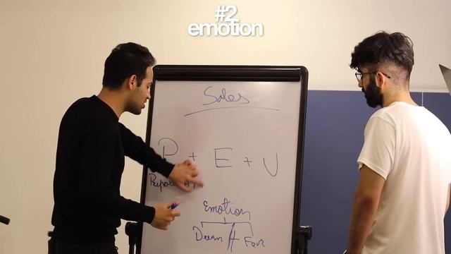 Sales Skills - The P+E+U Rule | #AajWithRaj | Raj Shamani | How to be a better salesperson смотреть онлайн