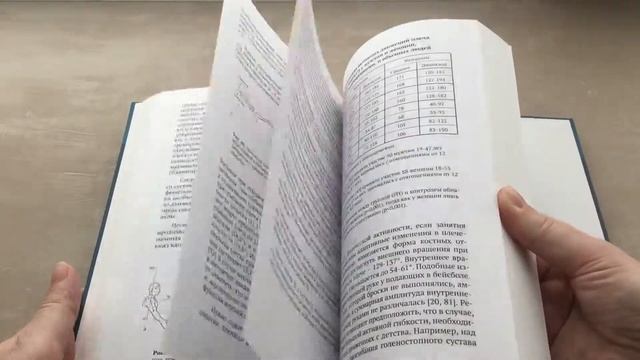 Фитнес-спортивная активность