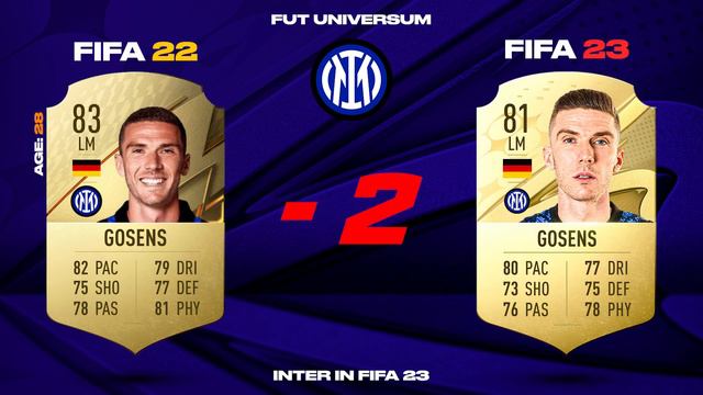 INTER IN FIFA 23🤩| FUT 23 RATINGS REFRESH ft. Dybala, Lukaku, Lautaro etc. 🌟 смотреть онлайн