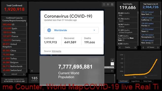today [LIVE] Coronavirus Real Time Counter World Map смотреть онлайн