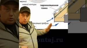 Система вентиляции для обычной гидроизоляции кровли. Нужен ли перфорированный софит?