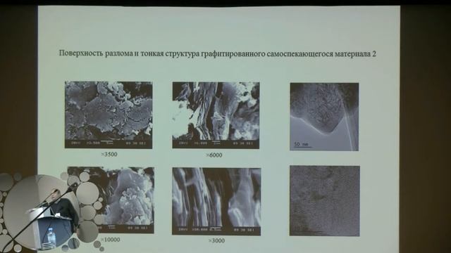 085. Дмитриев А.В.: доклад (1/2) смотреть онлайн