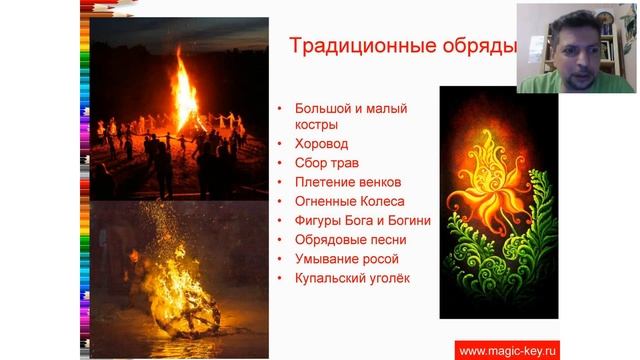 Человек-Солнце_практикум в Летнее Солнцестояние смотреть онлайн