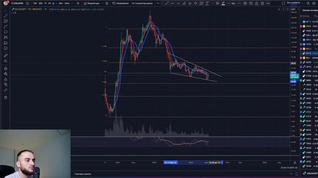 СТРИМ. Обзор крипто рынка. BTC по 4к$? Ответы на вопросы. смотреть онлайн