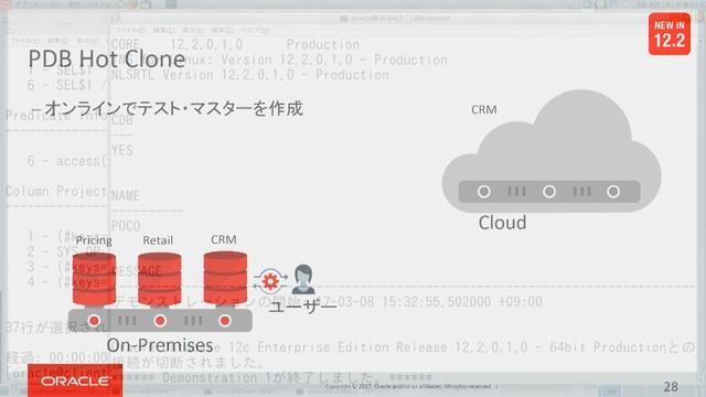 Oracle Database Connect 2017 〜クラウド運用で省力化! 最新版 Oracle Database を活用した基盤の魅力〜 смотреть онлайн