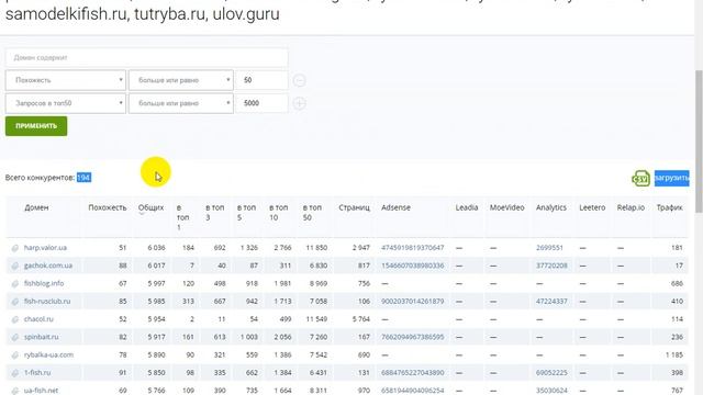 Собираем ядро для сайта про рыбалку с помощью Keys.so смотреть онлайн