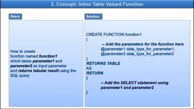 Chapter # 11 || Function || Quick Revision SQL Server Fundamentals(2020) смотреть онлайн