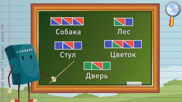 Русский язык 1 класс (Урок№36 - Закрепление по теме «Звуки и буквы. Алфавит».) смотреть онлайн