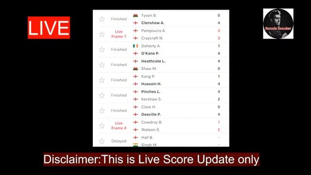 Q School 1 Qualifying World Snooker Championship 2023 смотреть онлайн