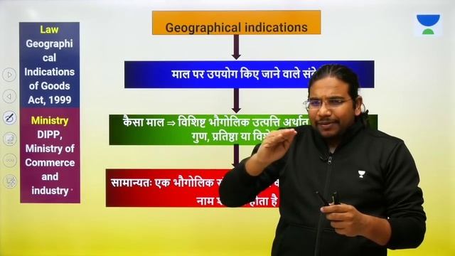 L2: Intellectual Property Rights (IPR) | Seedhi Baat, No Bakwaas | 100 Topics of UPSC CSE 2020 смотреть онлайн