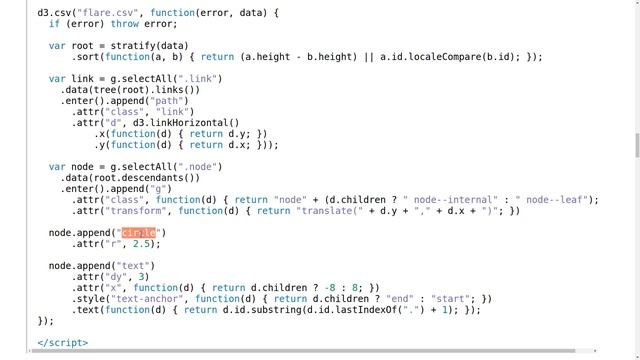 Building a Tree Visualization of World Countries with D3.js смотреть онлайн