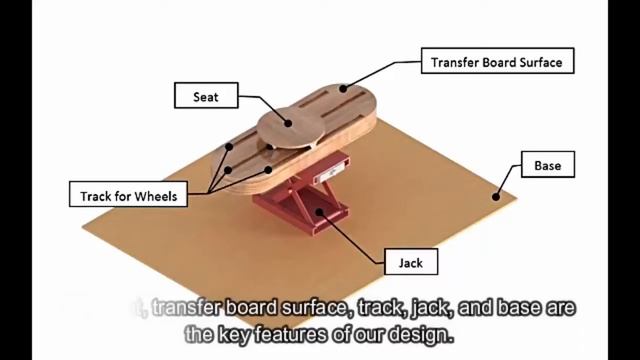 Aqua Aider's Kayak Transfer Product Video смотреть онлайн
