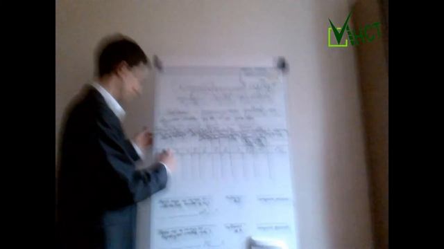 Сделай Это Сам