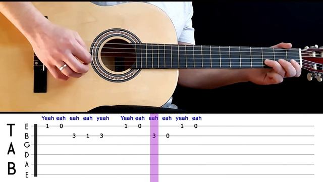 LITHIUM | Easy guitar melody lesson for beginners (with tabs) - Nirvana смотреть онлайн