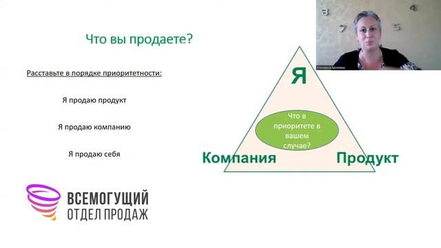 Кого продаем себя, компанию или продукт в первую очередь смотреть онлайн