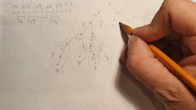 Задача про непересекающиеся отрезки смотреть онлайн