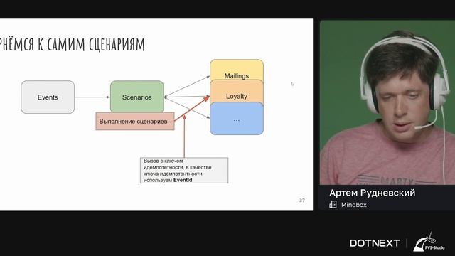 Артем Рудневский — Exactly-once в микросервисной среде смотреть онлайн