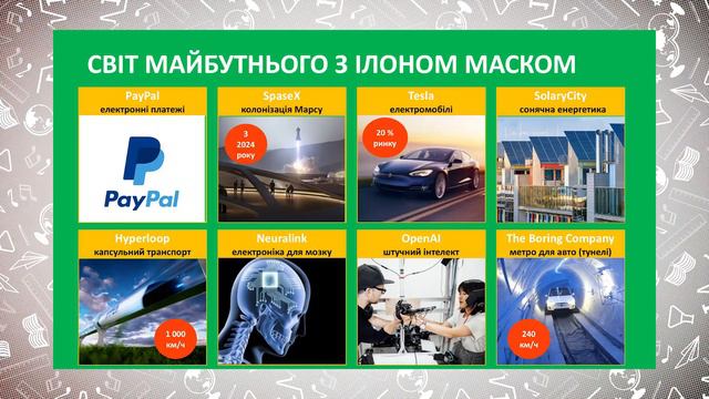 10 клас. Географія. США. Урок 2. Всеукраїнська школа онлайн смотреть онлайн